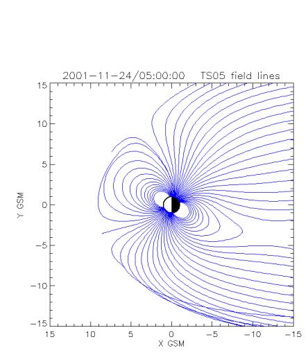 Bz, nt By, nt Bx, nt Magnetospheric magnetic field configuration during November 23-24, 21 TS5 is not able to reproduce the