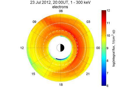 Dst, nt KeV electrons in the inner magnetosphere during July 23-24, 212 Dst = -5 nt (usually up to -2 nt), Psw=3 npa (usually 5 npa), Vsw = 3 km/s (usually 4-6 km/s) kev electron fluxes are not