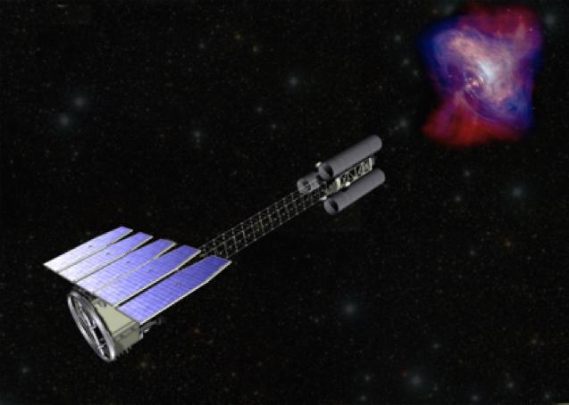 Proposed X-ray Polarimetry Missions Imaging X-ray