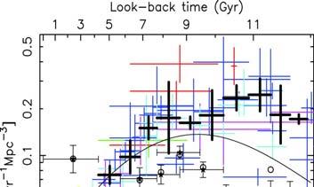 Towards reconciling observed and theoretical star