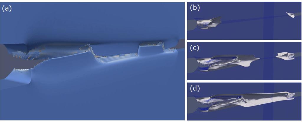 Figure 3: 3D simulation of assisted crack tip flipping using the Gurson model, showing; (a) crack surface at end of simulation, (b-d) contours of void volume fraction, with transparent geometry, at