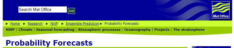 One of the best ways to express uncertainty in a consistent and verifiable way is as Probability Forecasts.
