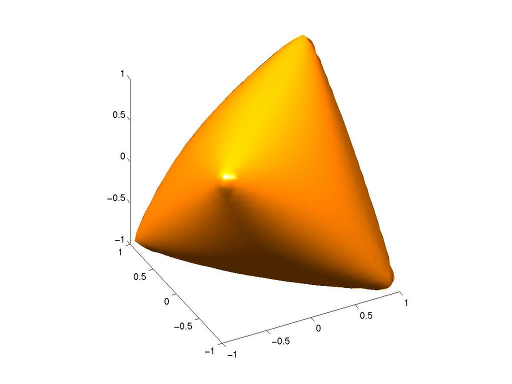 Example of 3D LMI feasible set LMI set F = {x R 3 : 1 x 1 x 2 x 1 1 x 3 x 2 x 3 1 0} arising in