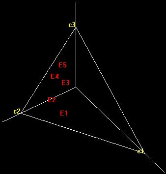 Calulating hi-squae χ = simila tems... + 6 [ ( / 6-4.6 / 6) + ( / 6-0.4 / 6) + (6 / 6-0.50 / 6) ] 4.6 / 6 0.4 / 6 0.50 / 6 χ / = simila tems... + 0.08 [ (0.5 0.8) + (0.69 0.4) + (0.65 0.404) ] 0.8 0.