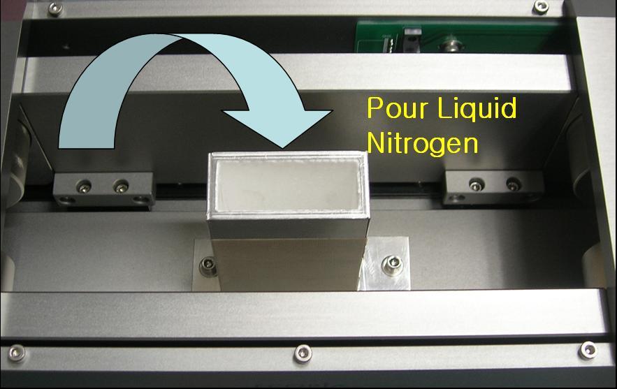 Liquid Nitrogen (important) (1) Pour Liquid Nitrogen fully into square LN2 tank <