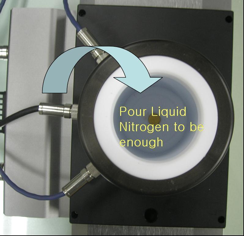 < Pic#2. Pour Liquid Nitrogen into round LN2 tank > (4) Click COM PORT before starting to measure.