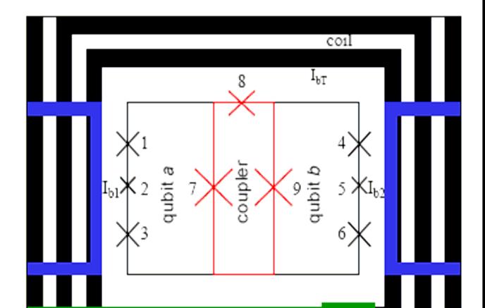 Experimentally realizable circuits for VFMF controlled couplings We propose a coupling scheme, where two flux qubits with different eigenfrequencies share