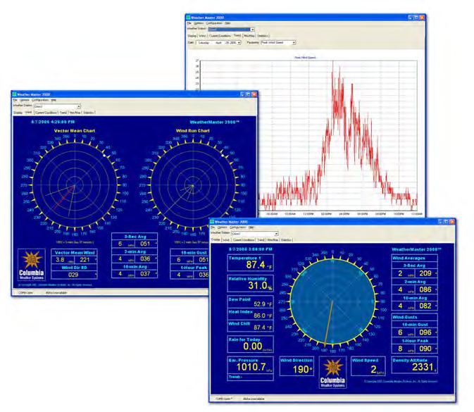 38 Pulsar Weather Station WeatherMaster Software (Optional) WeatherMaster is professional grade weather monitoring software.