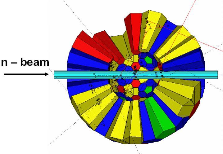 Simulations of detector response include the exact geometry and chemical