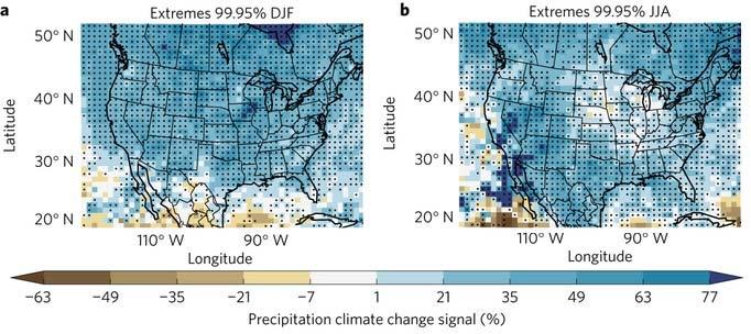 Motivation: extreme precipitation Towards better understanding of how extreme precipitation responds to present and future climate change Changes in hourly extreme