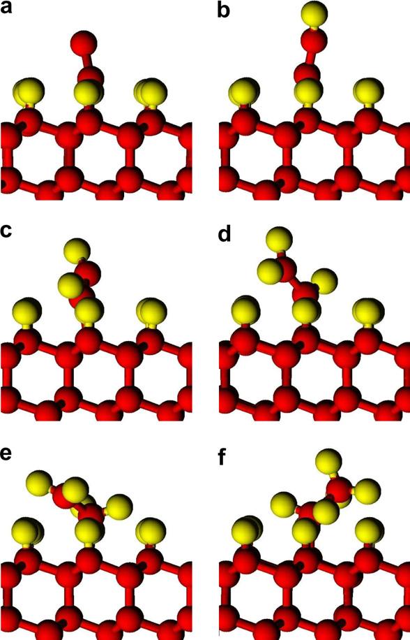P. Träskelin et al. / Journal of Nuclear Materials 375 (2008) 270 274 271 terminated and a carbon atom site was created by removing one hydrogen atom from the surface.