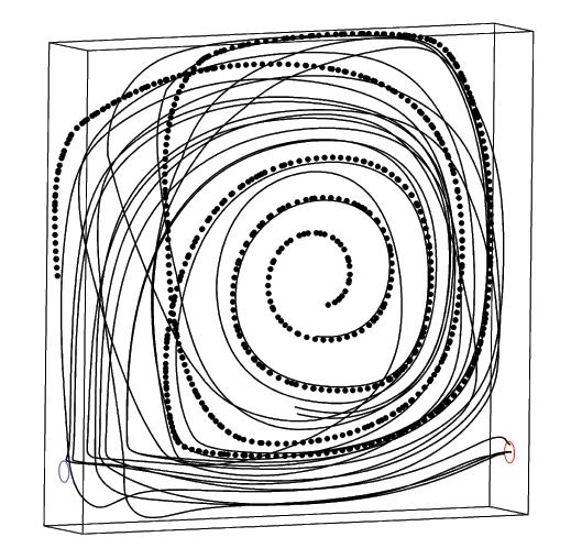 Figure 4 shows the trajectories of liquid droplets calculated in the flow fields of the carrier gas shown in Figure 3.