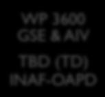 Pagano INAF.-OACT WP 3300 OD & Tolerances D.