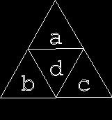 Omnipotence; and as the three equal sides or equal angles form but one triangle, so these three equal attributes constitute but one God With this in mind, we can say that one triangle shown in the