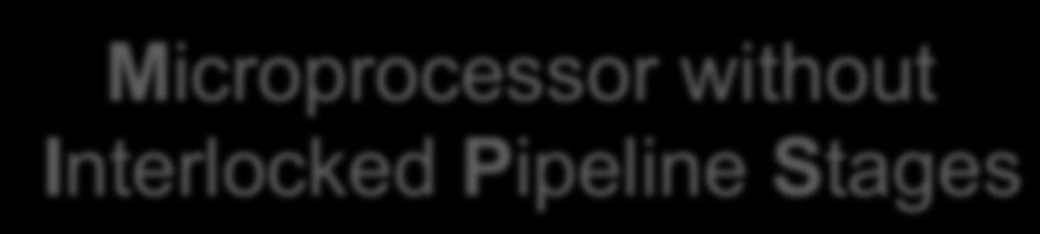 NOP Microprocessor without Interlocked Pipeline Stages Solution 2: Speculate + Kill n Step 1: Speculate that the