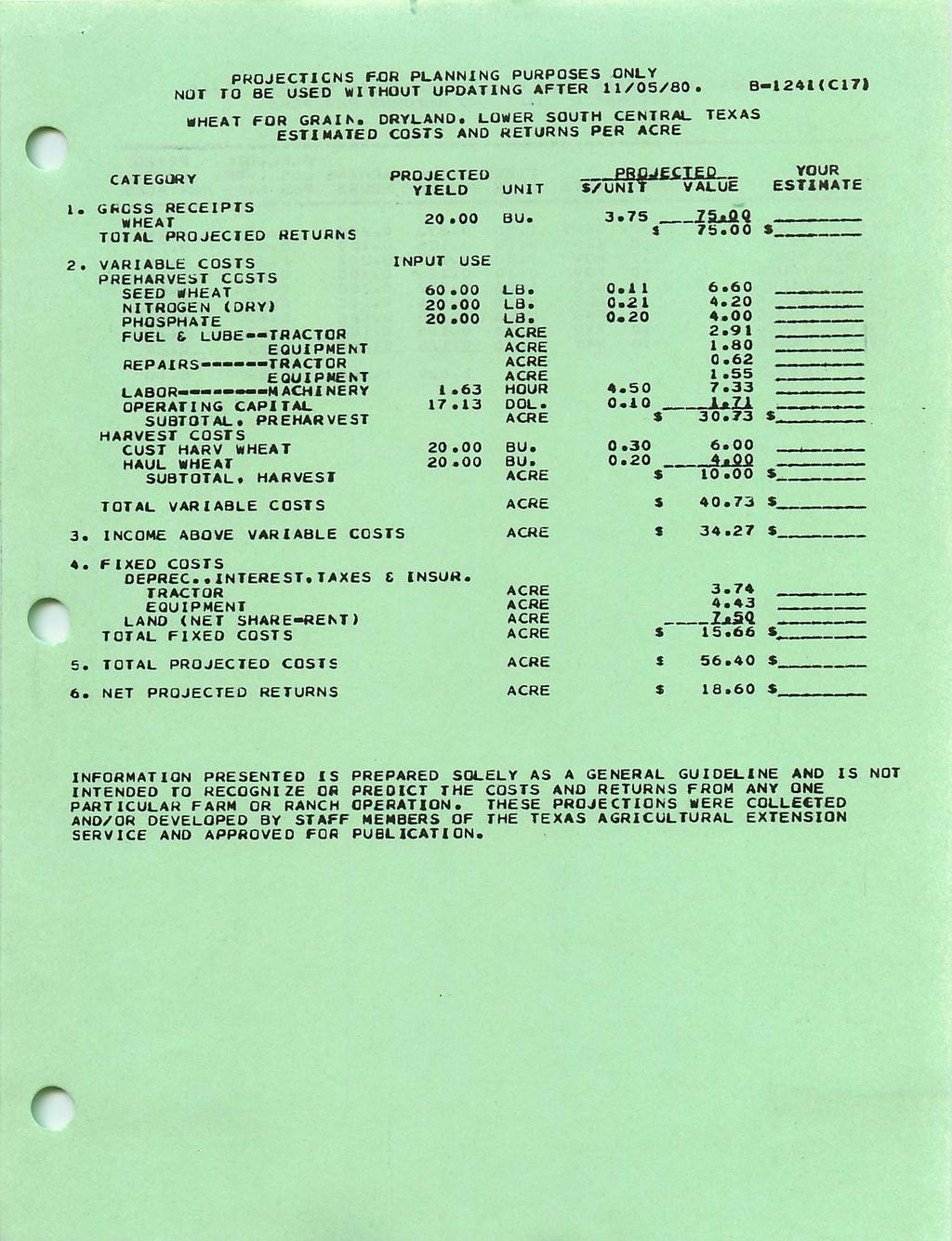 PROJECTICNS FJOR PLANNING PURPOSES ONLY NOT TO BE USED WITHOUT UPDATING AFTER 11/05/80. WHEAT FOR GRAIN. DRYLAND.