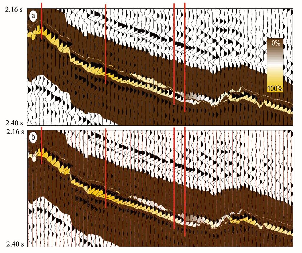 Figure 17. Cross-sections through the well locations showing the N/G of the model and the seismic data (black shaded wiggles) and the well locations (thick red lines).