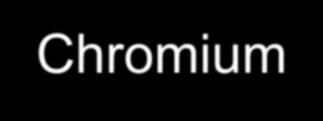 Stability Electron Configuration Exceptions Chromium EXPECT: [Ar] 4s 2 3d 4 ACTUALLY: [Ar] 4s 1 3d 5 Chromium