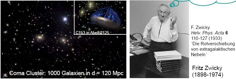 Astronomical evidences for DM 1933: F.