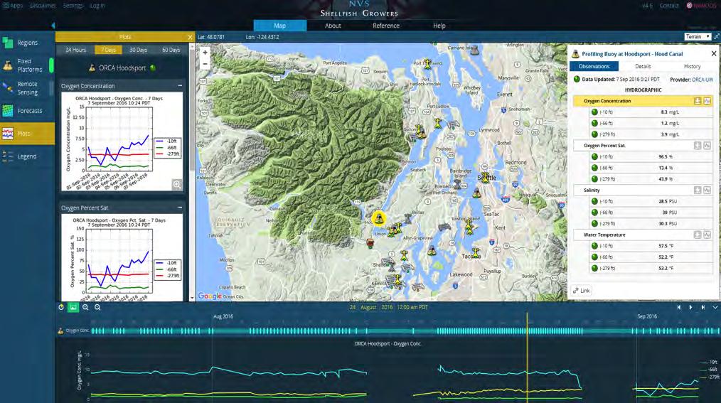 org/explorer The specialized NVS Shellfish Growers app provides real-time ph, pco 2,