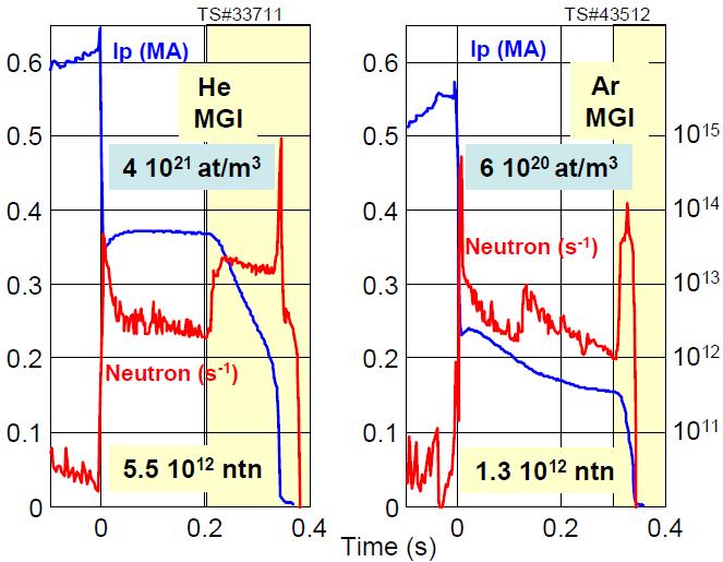 RE collisional suppression Setup: The first MGI is used to cause disruptions and the second MGI is triggered during the RE plateau phase.