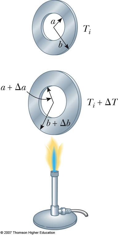 Thermal Expansion Thermal Expansion Thermal expansion: Increase in the size of an object with an increase in its temperature.