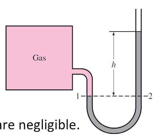Pressure does not vary in the horizontal direction within a fluid, P = P. Pressure is determined directly by P = P atm + gh.