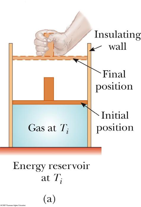 The volume is decreased from V i to V f. W = P f (V f V i ) 45 46 Work From a PV Diagram: Example 3 Heat Transfer: Example 1 The pressure and the volume continually change.