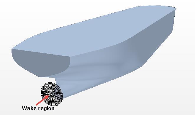 Measurement region in Star CCM+ Figure 2.3 shows what we do to measure the wake in real model towing test experiment with the equipment pitot comb. And figure 2.