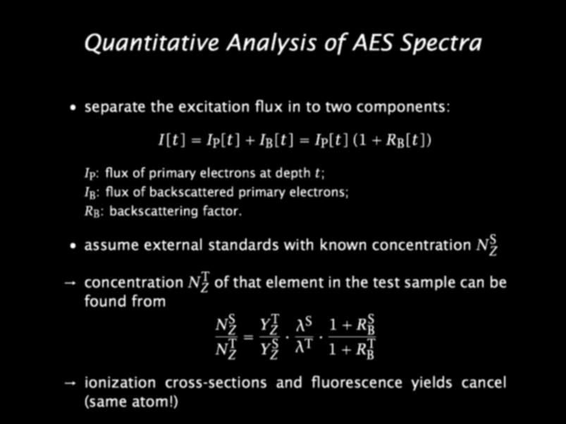 Quantitative Analysis of AES Spectra separate the excitation flux in to two components: I[t] = I P [t] + I B [t] = I P [t] (1 + R B [t]) I P : flux of primary electrons at depth t; I B : flux of