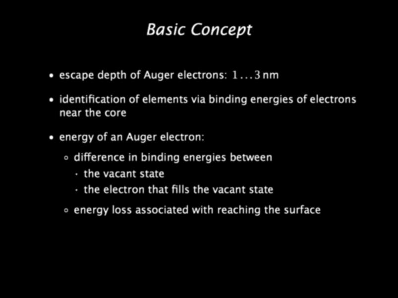 Basic Concept escape depth of Auger electrons: 1.