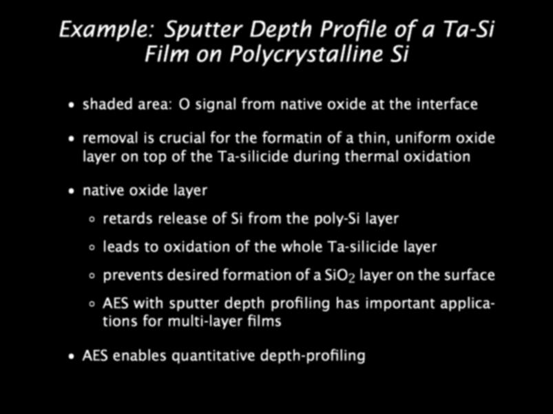 Example: Sputter Depth Profile of a Ta-Si Film on Polycrystalline Si shaded area: O signal from native oxide at the interface removal is crucial for the formatin of a thin, uniform oxide layer on top
