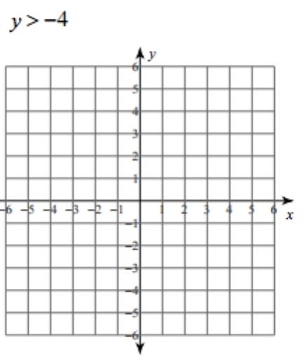 (x + y) (for x) f. r =! k 2 (for k)!! 21. Solving Inequalities in 1-variable. Solve and graph.