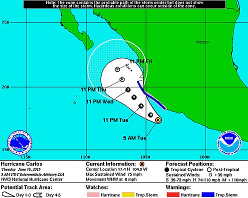 Hurricane Carlos http://www.nhc.noaa.gov/ Hurricane Carlos: (Advisory #23A as of 8:00 a.m.