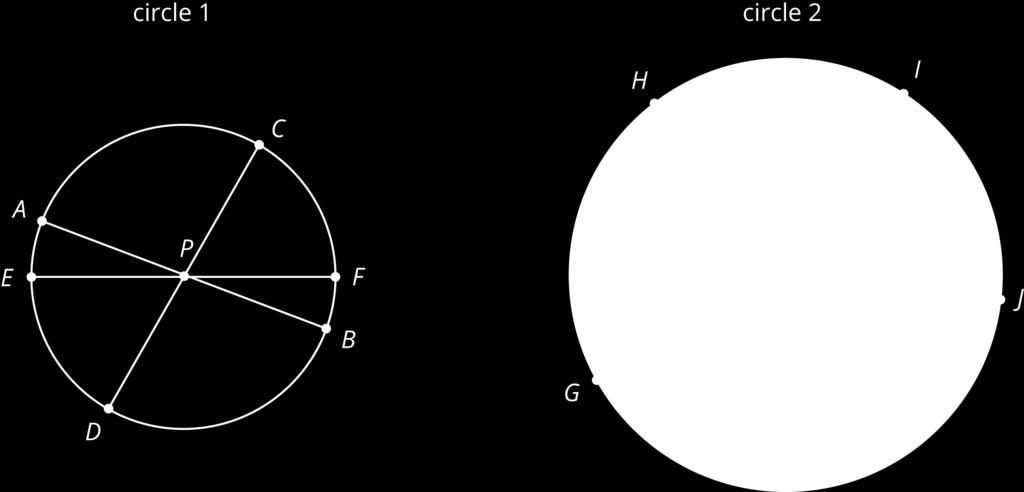 ) The length of any radius is always the same for a given circle. For this reason, people also refer to this distance as the radius of the circle.