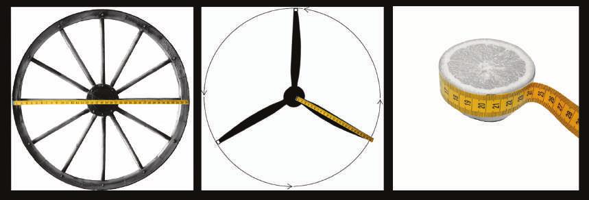 Unit 3, Lesson 4: Applying Circumference Let s use to solve problems. 4.1: What Do We Know? What Can We Estimate? Here are some pictures of circular objects, with measurement tools shown.