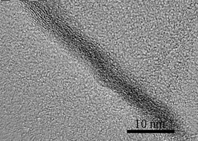 Intensity (a.u.) Intensity (a.u.) ESI-2 TEM images of crumpled, wrinkle RGO.