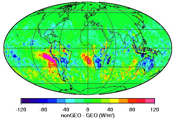 (nongeo product) fluxes, since land spectral differences are difficult to resolve with GEO radiances and diurnal variation in the clear-sky is minimal.