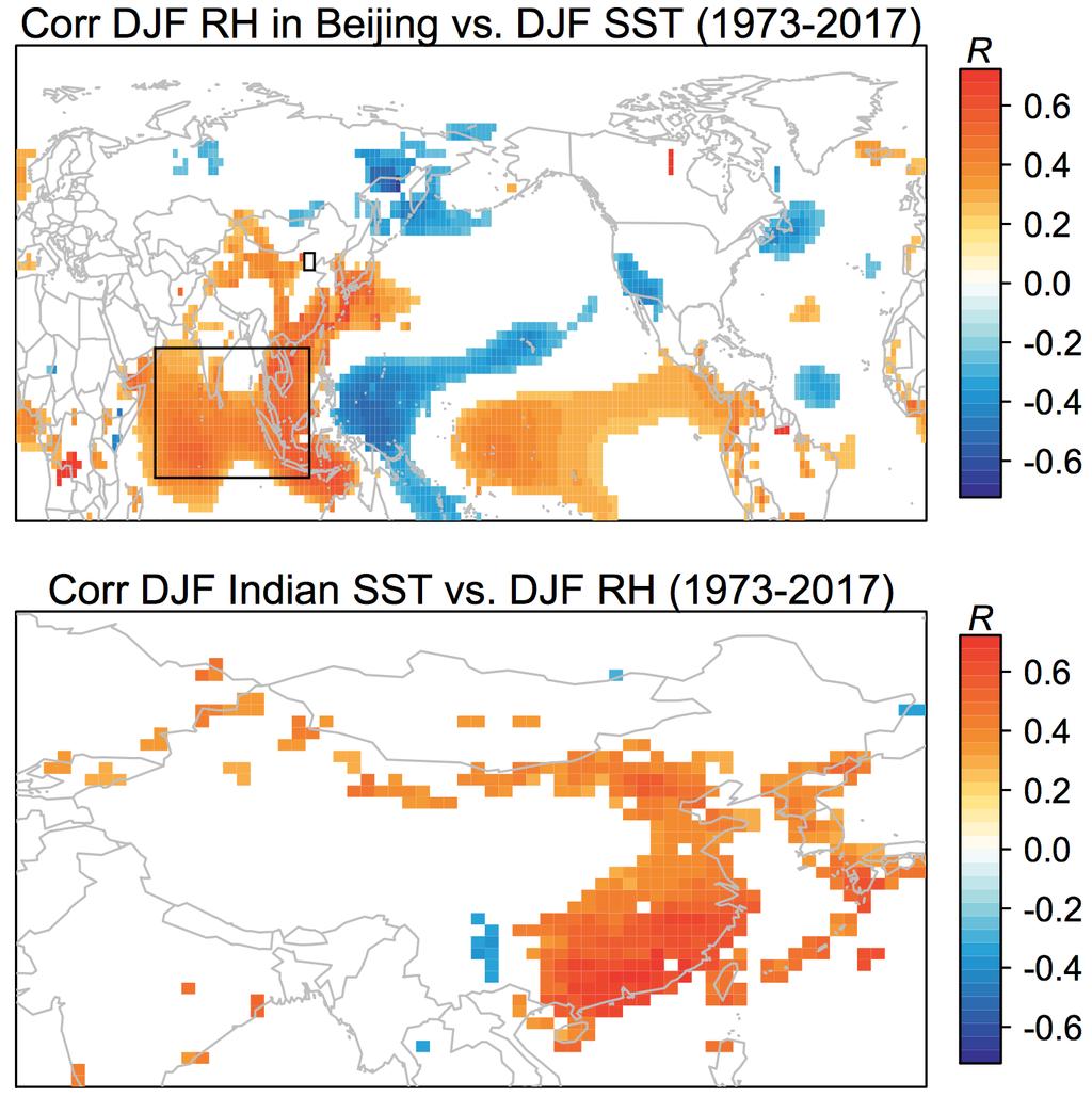 Fig. S9. (a) Correlations of DJF mean relative humidity in Beijing with DJF SSTs during 1973-2017. The black rectangle denotes the domain of Indian Ocean.