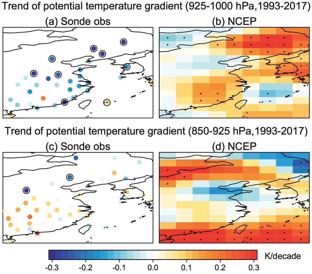 Fig. S6. (a) Observed trend of potential temperature gradient between 925 and 1000 hpa during the winters of 1993-2017. The sites with significant trend (p<=0.1) are circled.