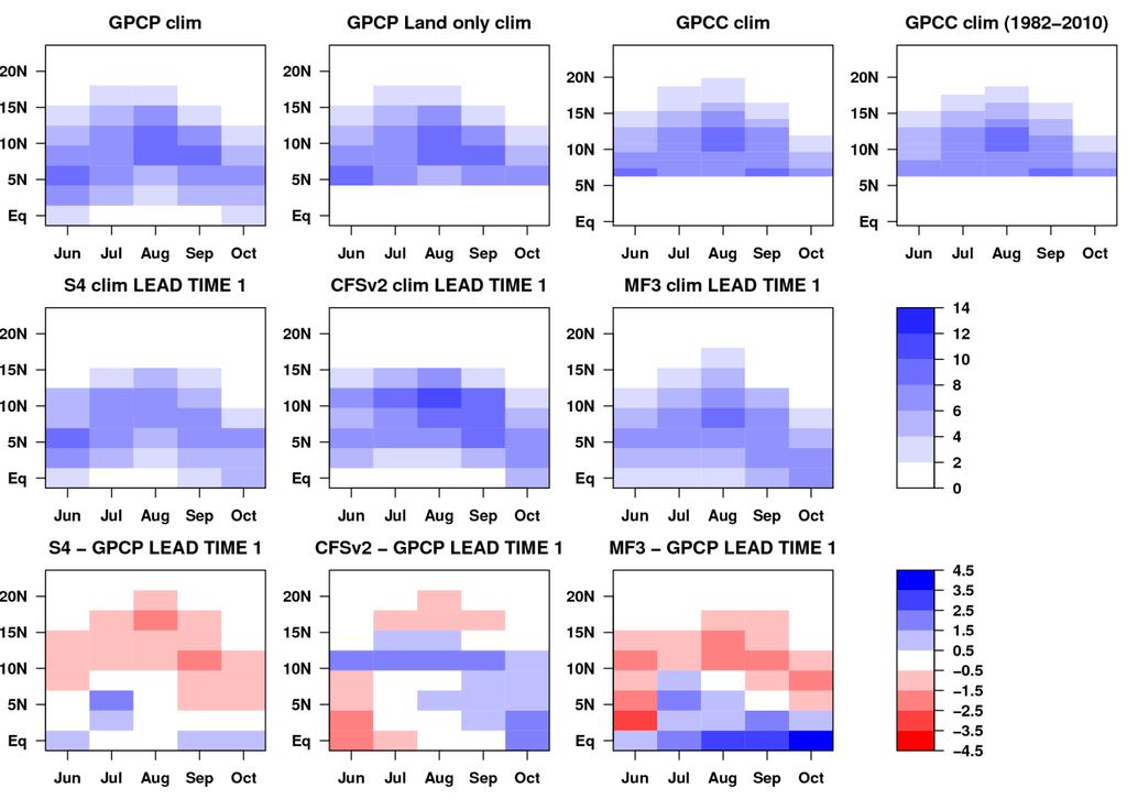 systematic error lead time 1 climatology West African Monsoon: climatology and systematic error