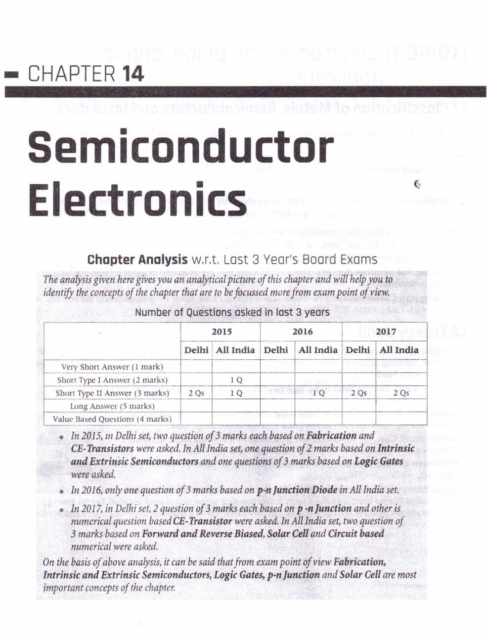- CHPTER 14 Semicnductr 