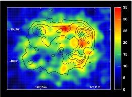 Nebulae Extragalactic Galactic Supernova