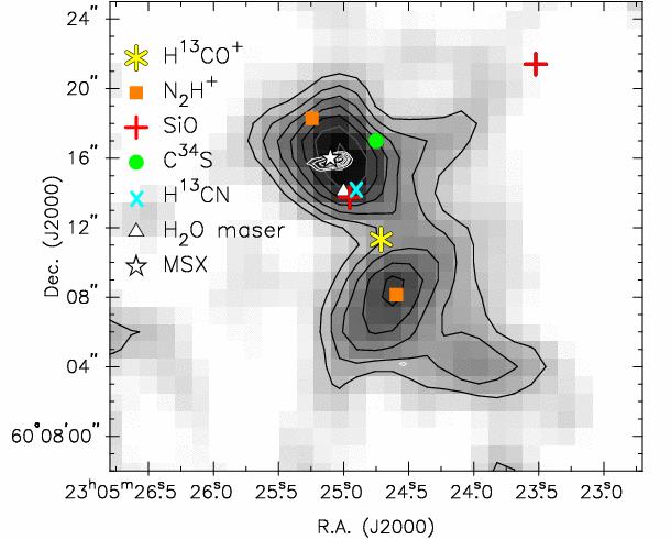 Summary of Core Observations 35000 AU MMS 2 MMS 1 Densities are N H2 ~10 24 cm -2 MMS 3 >> N H2 ~10 21.5 cm -2 for ρ Oph Typical of massive star-forming clumps (i.e., Plume et al.