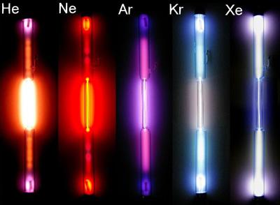 Group VIIIA Noble Gases (Inert Gases) Stable (react minimally), because electron shells are full If electricity is passed through they give off a bright light He is part of this group because it's