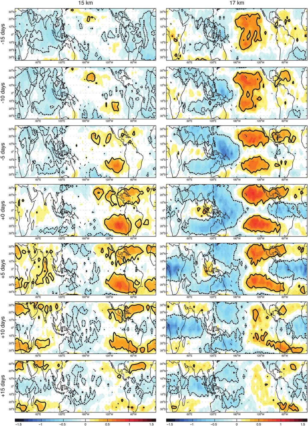 1090 JOURNAL OF THE ATMOSPHERIC SCIENCES VOLUME 70 FIG. 3. Lag regressions of pentad-mean COSMIC (left) 15- and (right) 17-km temperature anomalies on the EPWI time series.