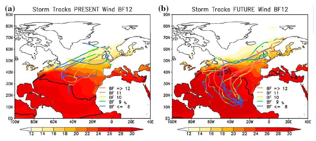 Tropical-extratropical transitions Climate models typically have resolutions of