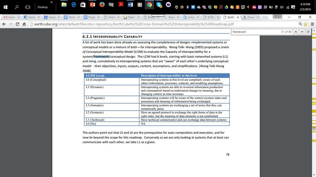 Levels of Conceptual Interoperability Model (LCIM) Wang-Tolk- Wang (2003) proposed LCM )
