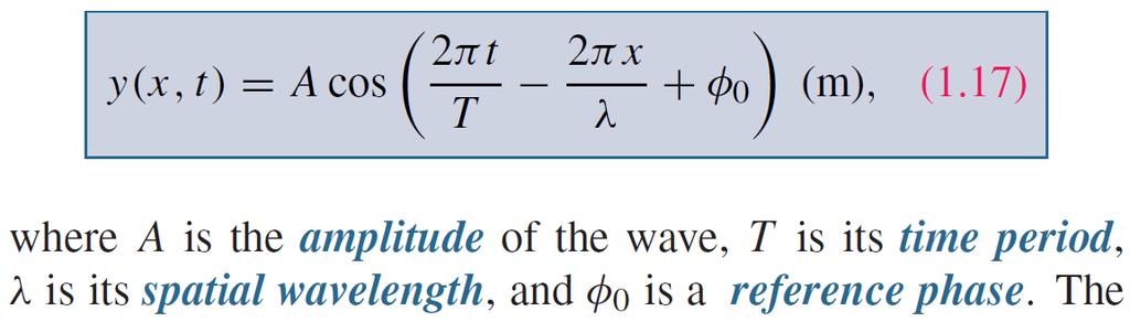 Sinusoidal Waves in Lossless Media y =