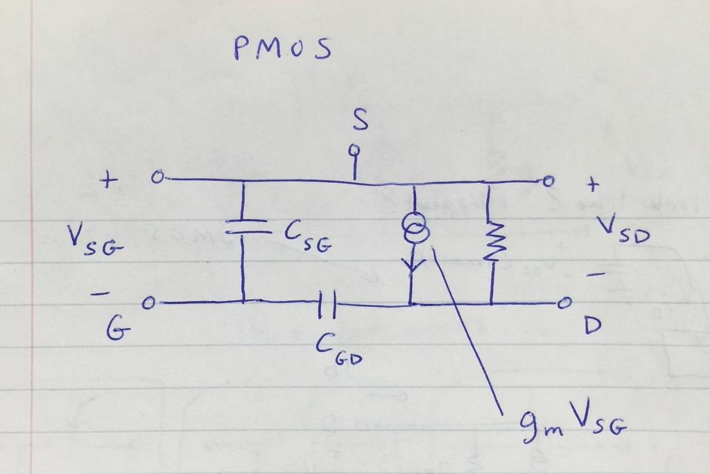 b. Repeat for the PMOS (common source) PMOS You may have drawn your current source pointing up, but then you must be using the opposite input voltage (V GS = V SG ), or label it with ( g m V SG ), in